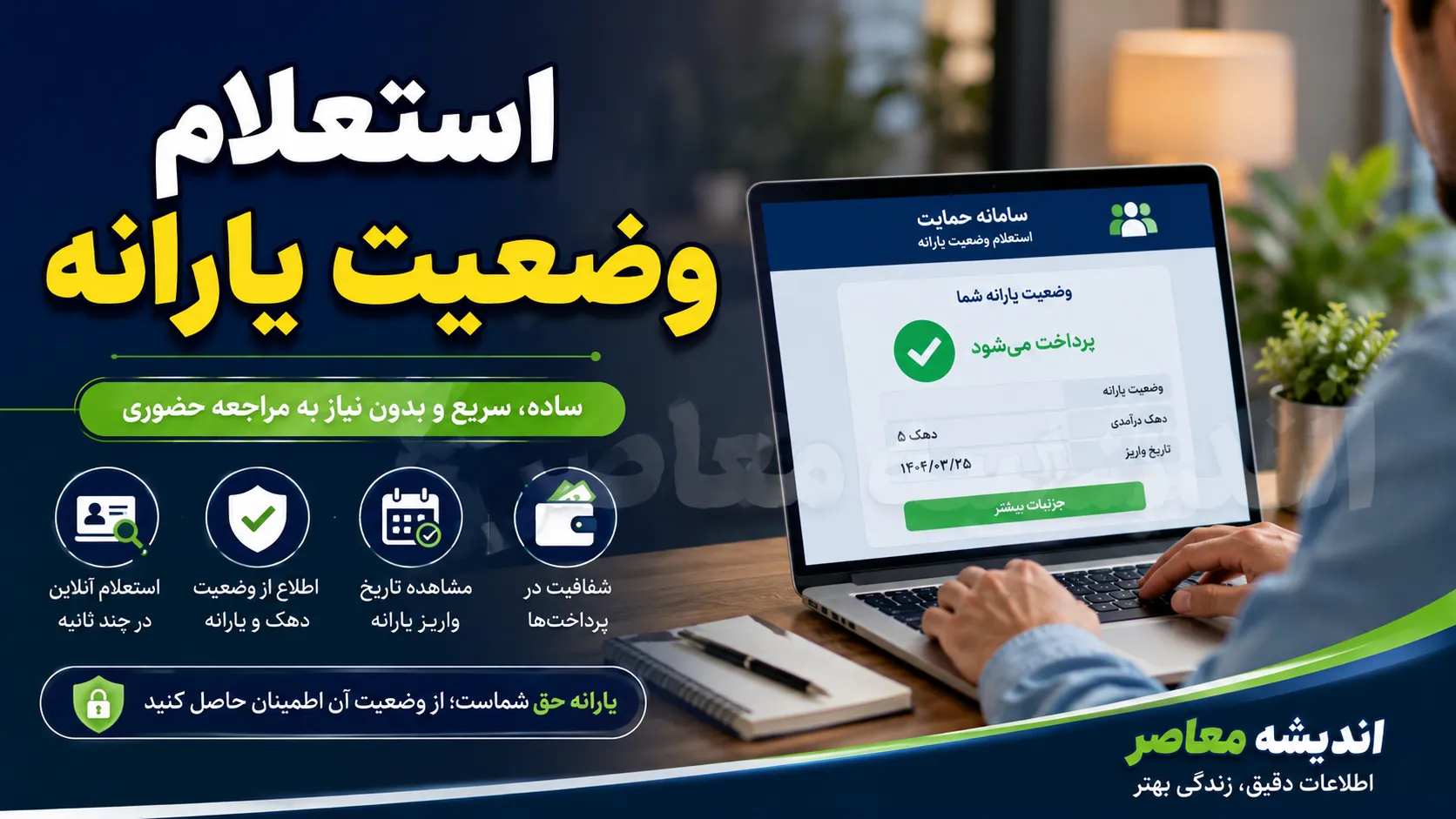 سایت استعلام دهک بندی یارانه hemayat.mcls.gov.ir چیست؟