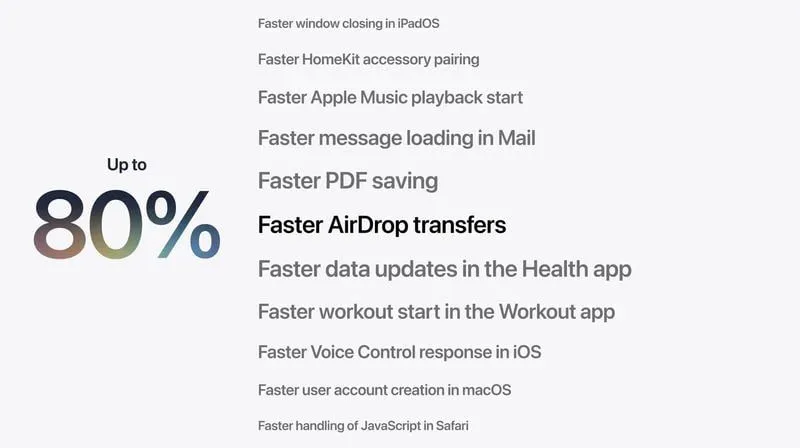 بهینهسازی سرعت و عملکرد iOS جدید