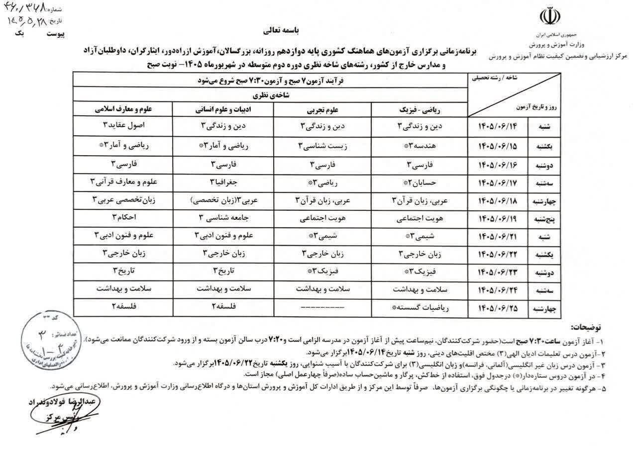 جزییات و زمان برگزاری آزمونهای جبرانی امتحانات نهایی دانشآموزان اعلام شد جزییات و زمان برگزاری آزمونهای جبرانی امتحانات نهایی دانشآموزان اعلام شد