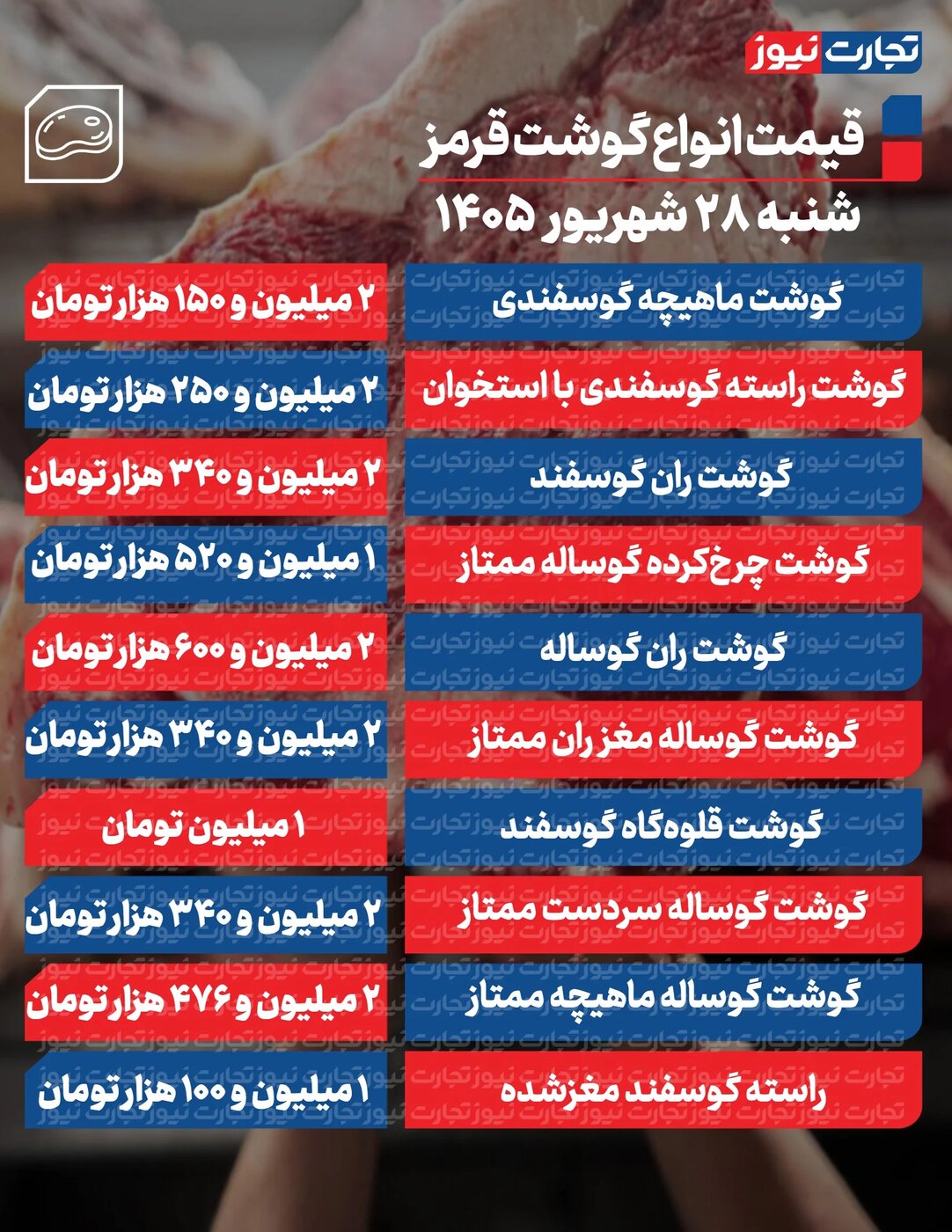 قیمت گوشت گوساله و گوسفند امروز شنبه ۲۸ شهریور ۱۴۰۵