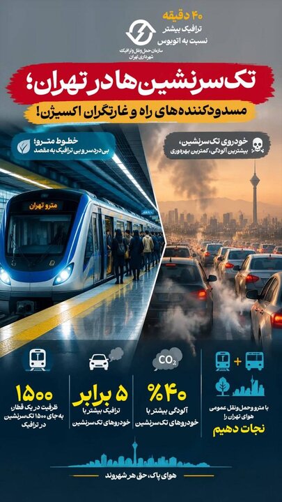 مشکل ترافیک تهران فقط کمبود خیابان نیست؛ صندلیهای خالی را ببینید