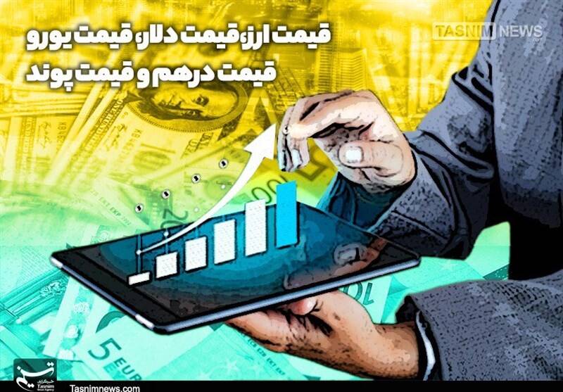 حواله دلار به ۱۶۴ هزار و ۳۹۵ تومان رسید